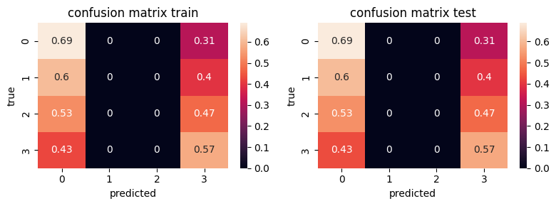 ../_images/NOTES 01.01 - PROYECTO KAGGLE_56_0.png